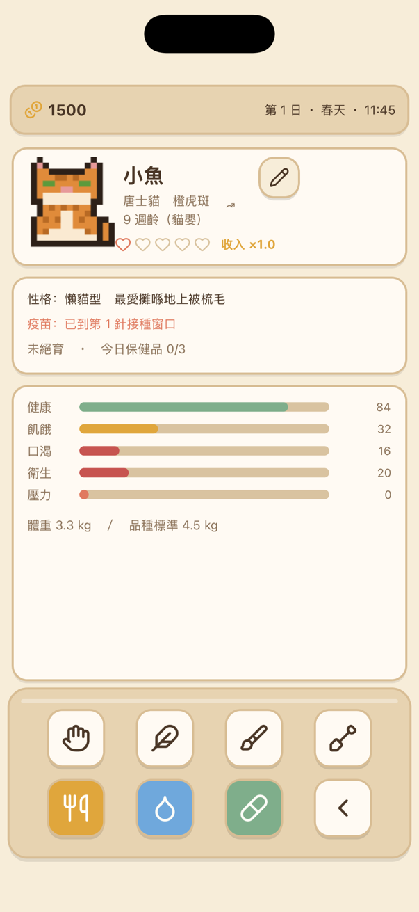 貓貓資料頁:健康、飢餓、口渴、衛生、壓力