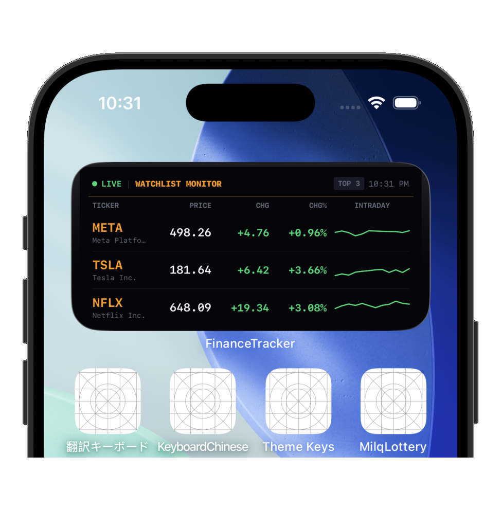 Finance Widget
